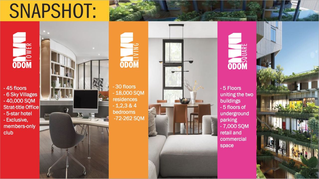 Офис в Пномпене, Камбоджа, 62 м² - фото 12