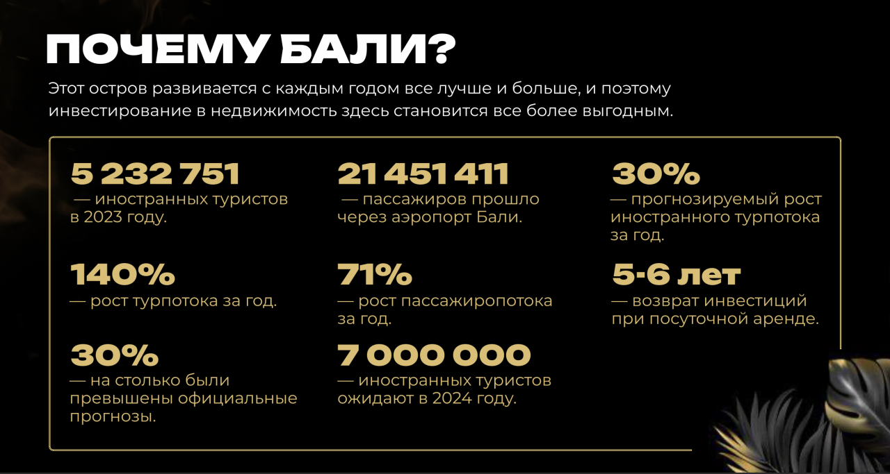 Квартира в Буките, Индонезия, 27 м² - фото 8