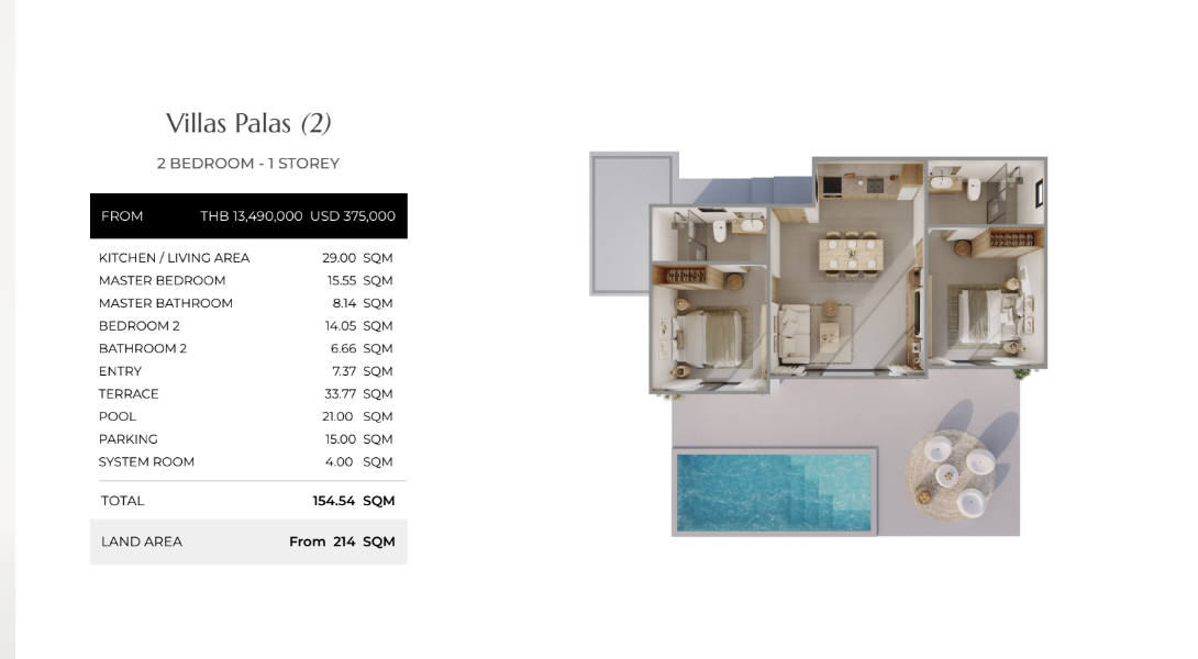 Вилла на острове Пхукет, Таиланд, 154 м² - фото 8