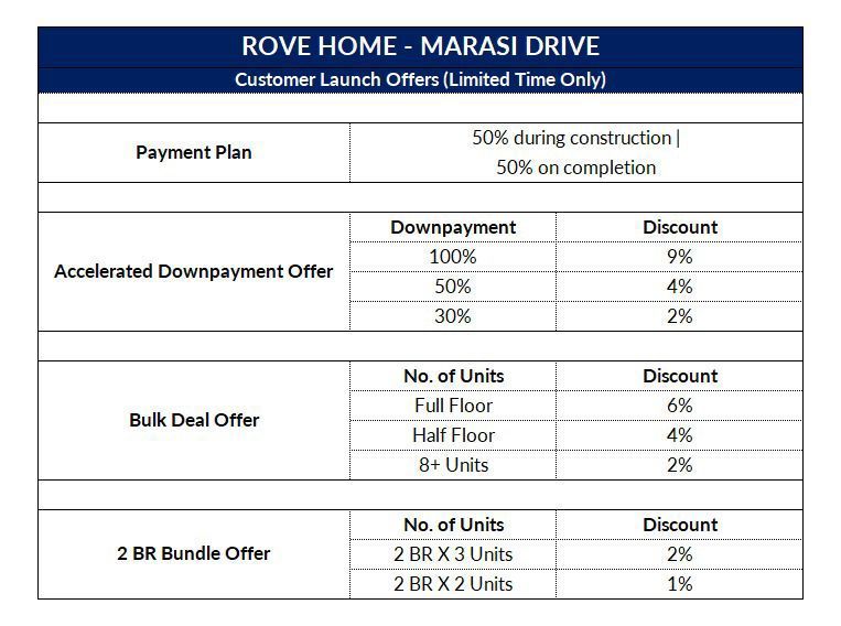 Апартаменты в Дубае, ОАЭ, 85 м² - фото 11