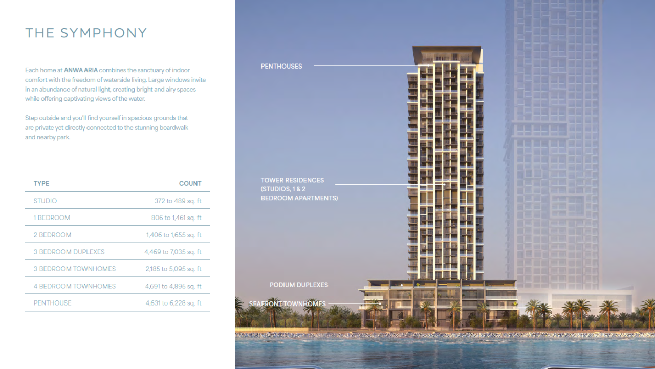 Апартаменты в Дубае, ОАЭ, 35 м² - фото 12