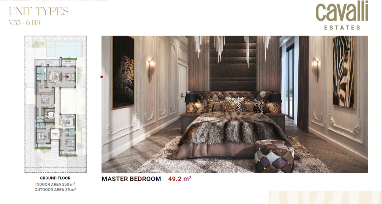 Вилла в Дубае, ОАЭ, 1 052 м² - фото 7