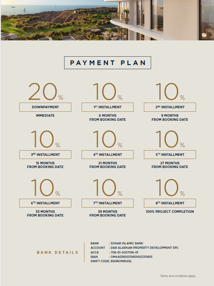 Апартаменты в Маскате, Оман, 88 м² - фото 9