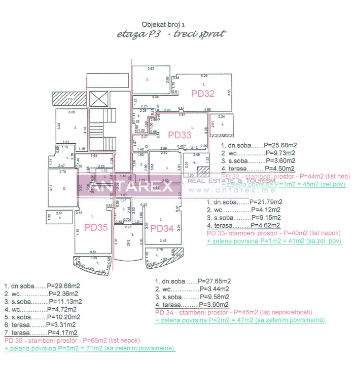 Апартаменты в Бечичи, Черногория, 51 м² - фото 12