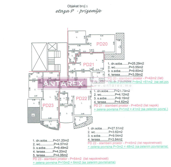 Апартаменты в Бечичи, Черногория, 51 м² - фото 14