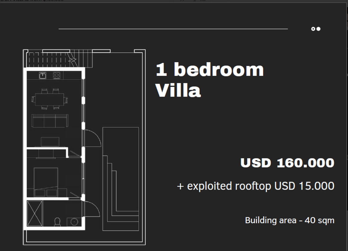 Вилла в Нуса Дуа, Индонезия, 40 м² - фото 2