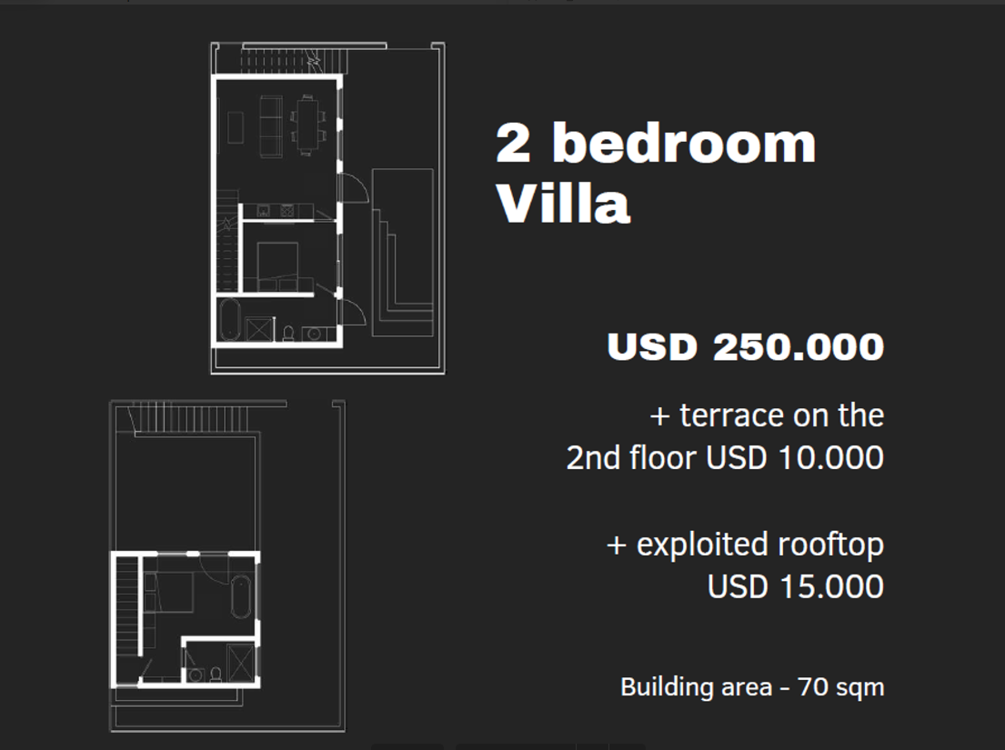 Вилла в Нуса Дуа, Индонезия, 70 м² - фото 2