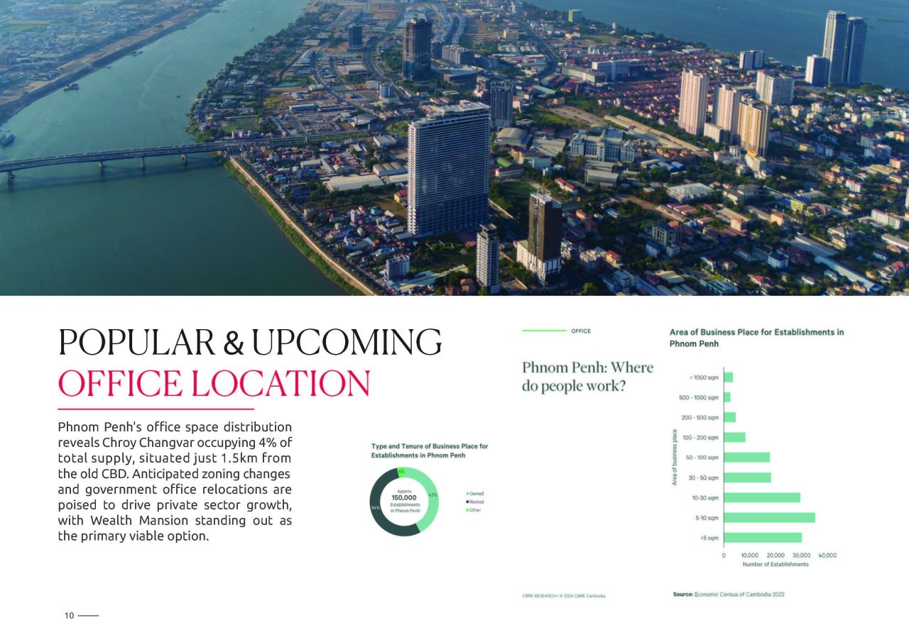 Офис в Пномпене, Камбоджа, 84 м² - фото 7