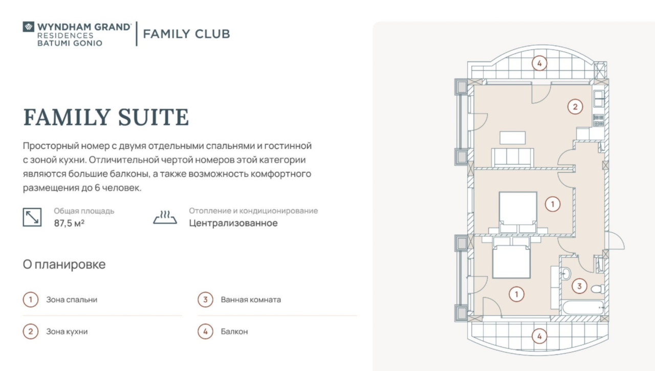 Пентхаус в Батуми, Грузия, 87.5 м² - фото 9
