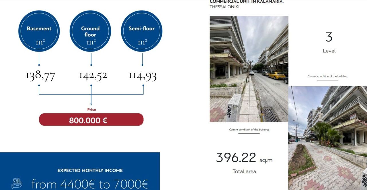 Магазин в Салониках, Греция, 396 м² - фото 5