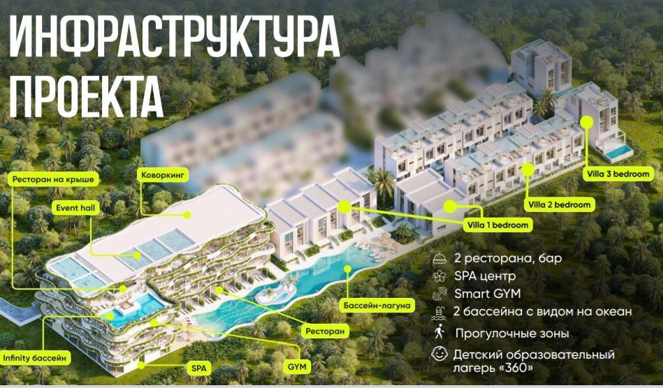 Апартаменты в Буките, Индонезия, 42 м² - фото 14