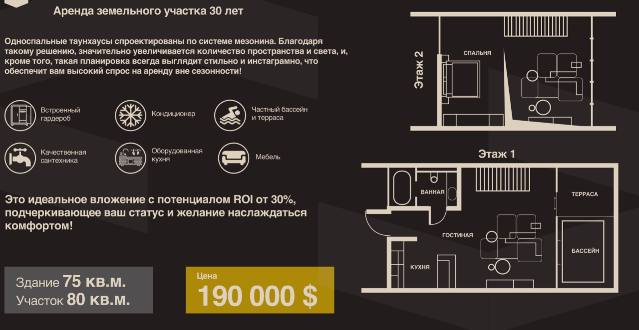 Таунхаус Бали, Индонезия, 75 м² - фото 6
