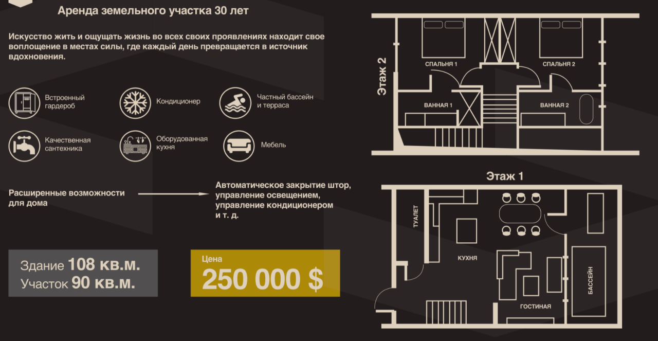 Таунхаус Бали, Индонезия, 75 м² - фото 7