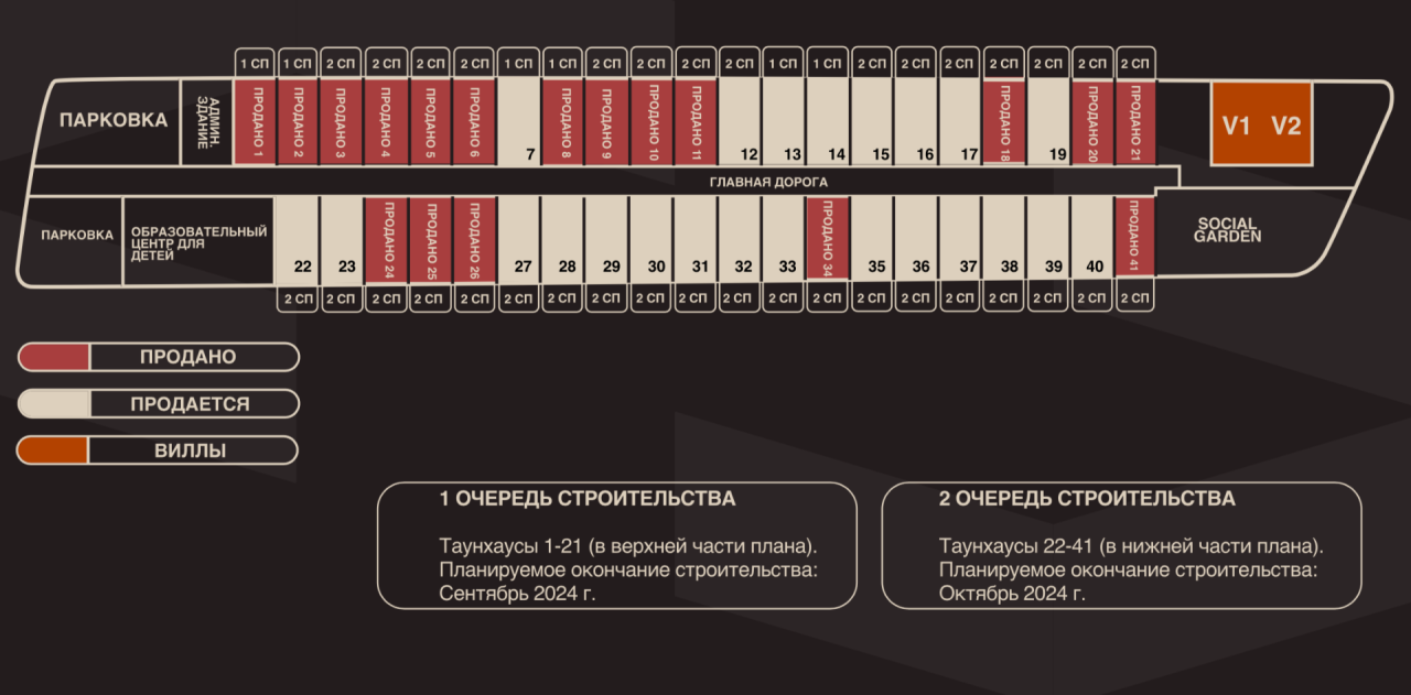 Таунхаус Бали, Индонезия, 75 м² - фото 8