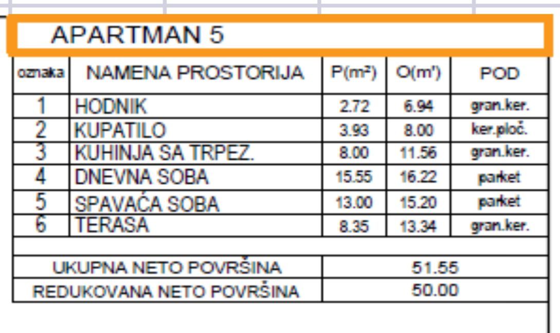 Квартира в Будве, Черногория, 52 м² - фото 16