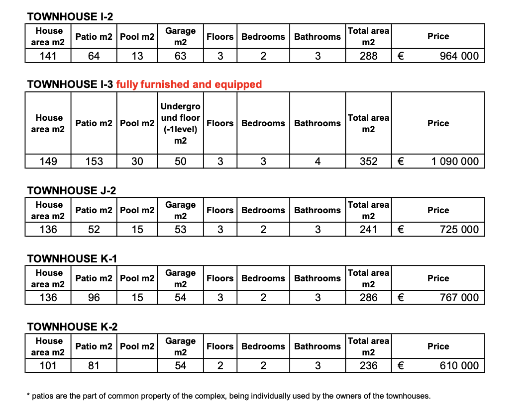 Дом в Тивате, Черногория, 286 м² - фото 15