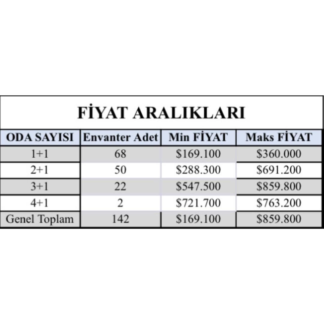 Квартира в Анталии, Турция, 50 м² - фото 18