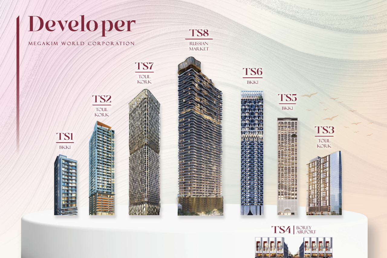 Квартира в Пномпене, Камбоджа, 40 м² - фото 5