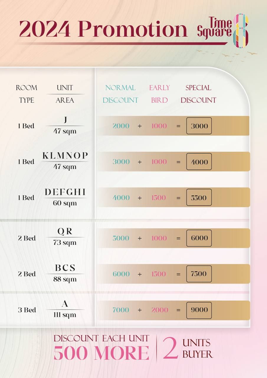 Квартира в Пномпене, Камбоджа, 40 м² - фото 13