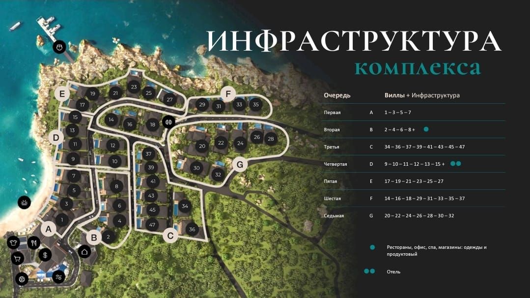 Вилла в Пхангане, Таиланд, 617 м² - фото 15