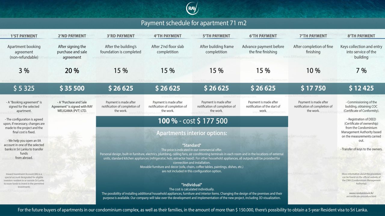 Апартаменты Велигама, Шри-Ланка, 55 м² - фото 12