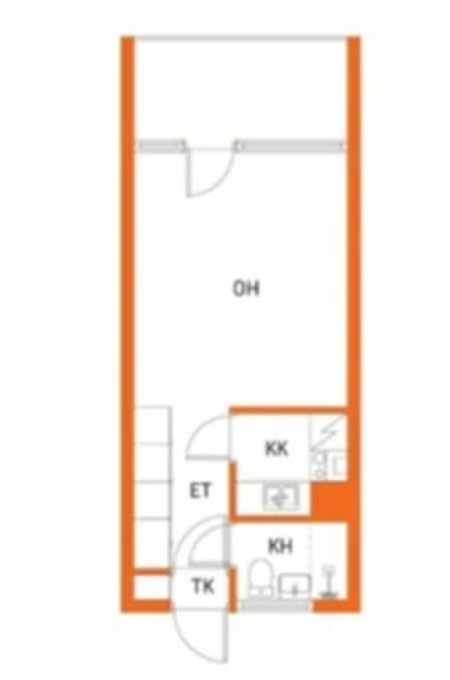 Квартира в Оулу, Финляндия, 26.5 м² - фото 2
