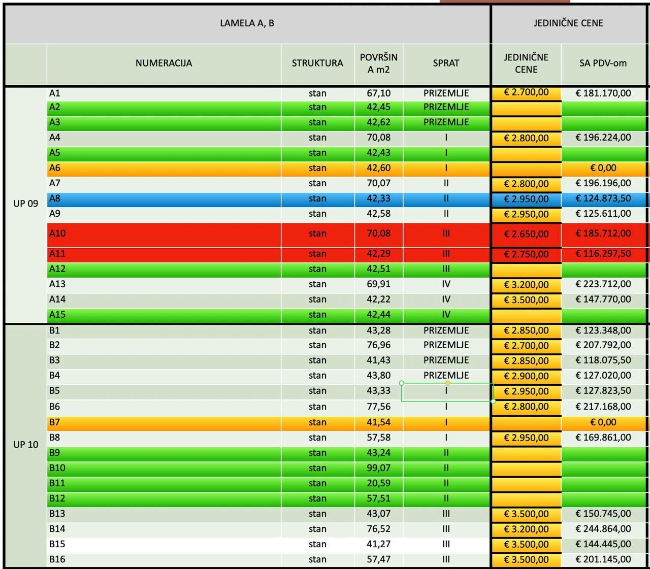 Квартира в Будве, Черногория, 70 м² - фото 7