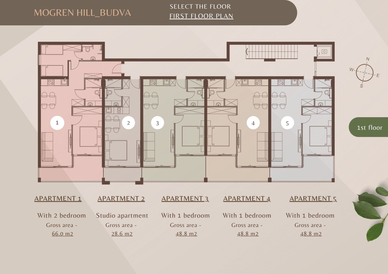 Апартаменты в Будве, Черногория, 1 901 м² - фото 8