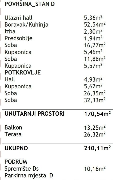 Квартира в Ровини, Хорватия, 210.11 м² - фото 8