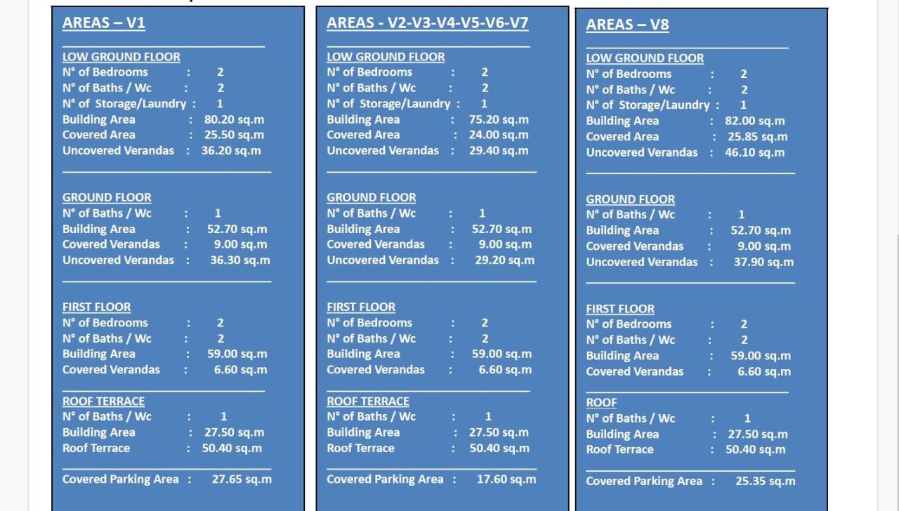 Вилла в Хлораке, Кипр, 249 м² - фото 8