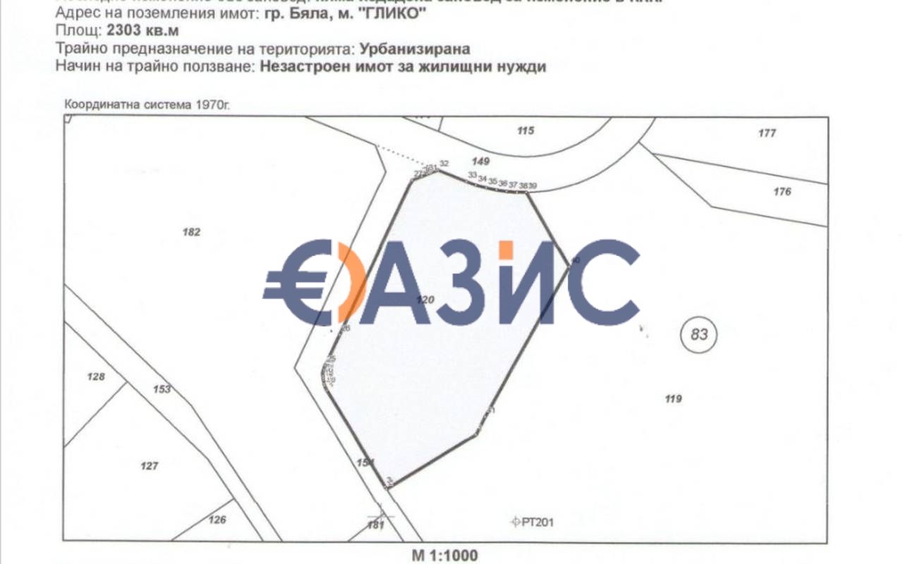 Коммерческая недвижимость в Бяле, Болгария, 2 303 м² - фото 2