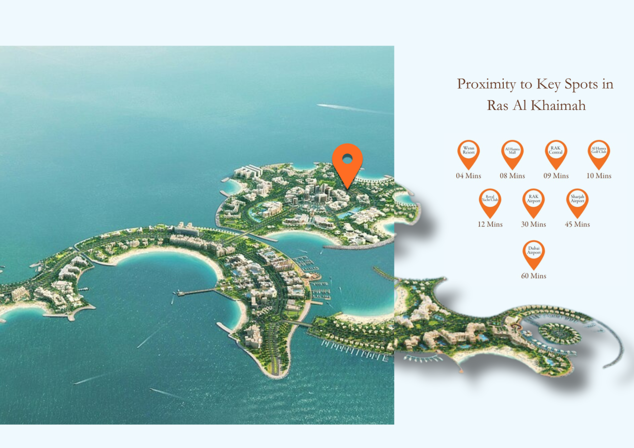 Апартаменты в Рас-эль-Хайме, ОАЭ, 253 м² - фото 2