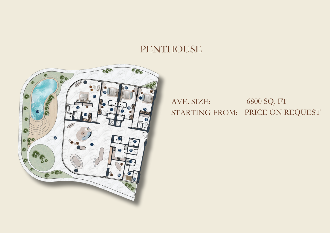 Пентхаус в Рас-эль-Хайме, ОАЭ, 719 м² - фото 2