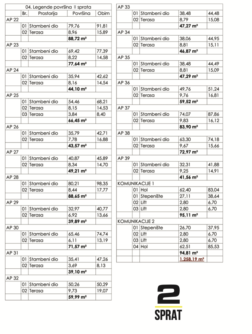 Квартира в Будве, Черногория, 88.7 м² - фото 8