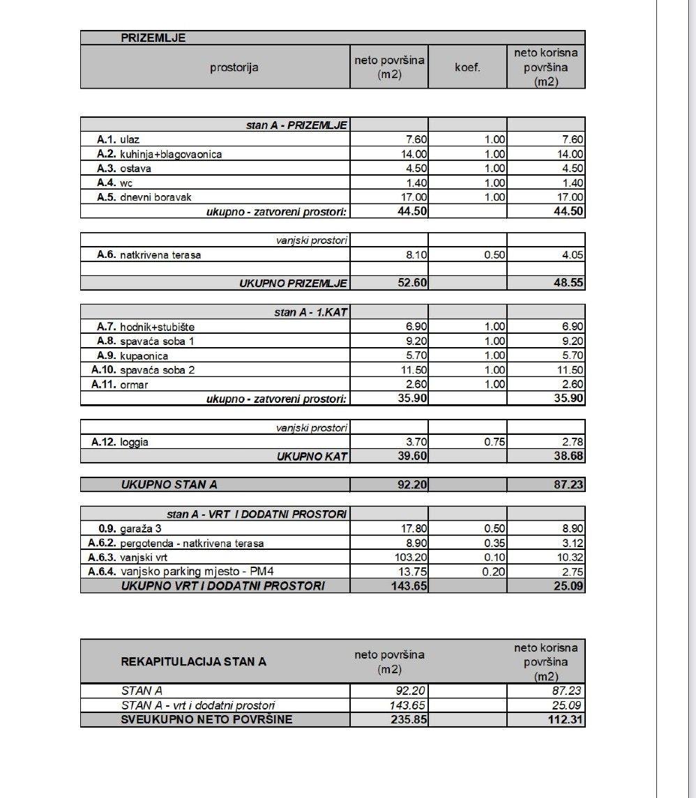 Квартира в Ровини, Хорватия, 87.23 м² - фото 7