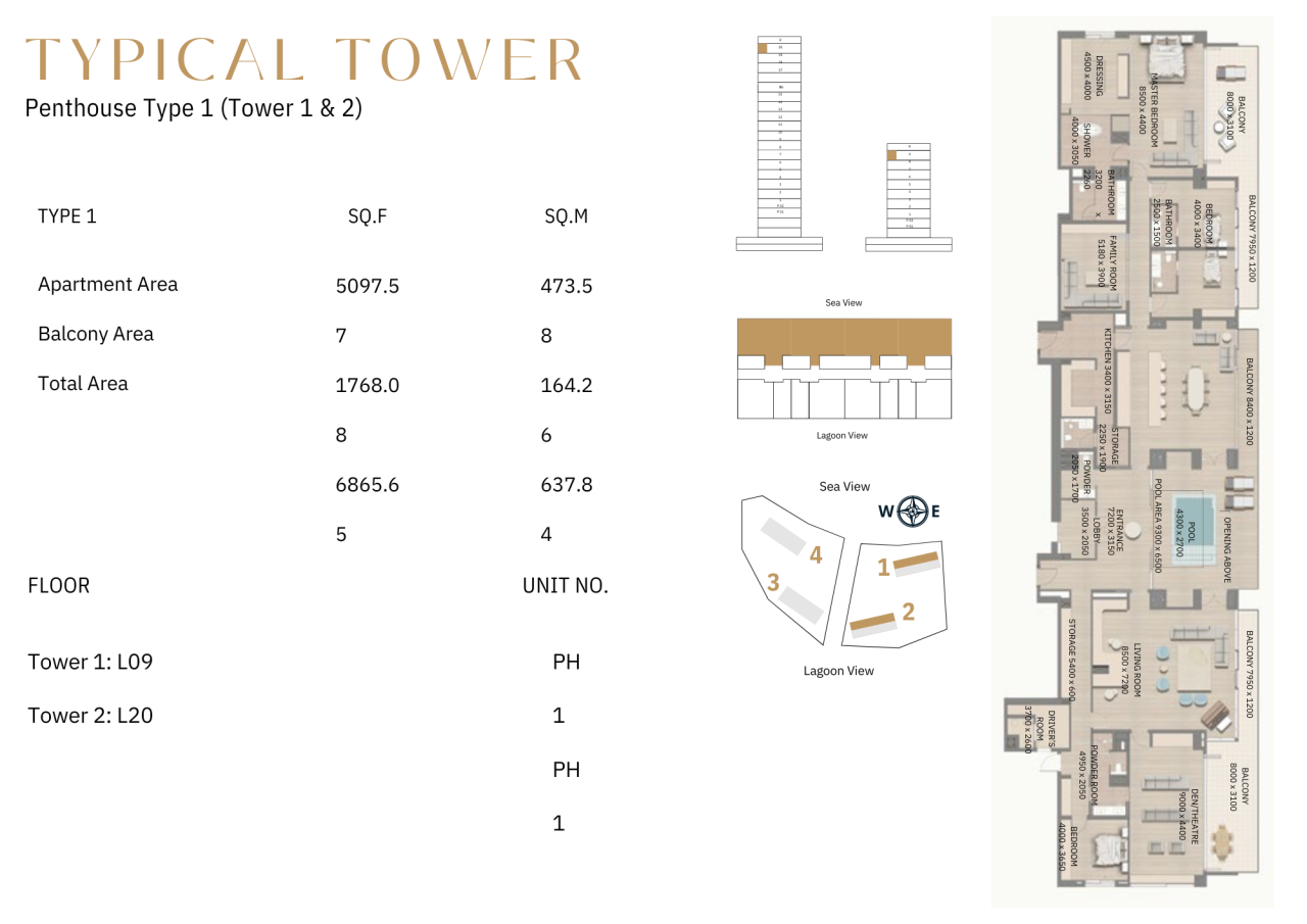 Пентхаус в Рас-эль-Хайме, ОАЭ, 637 м² - фото 5