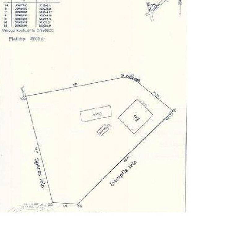 Коммерческая недвижимость в Риге, Латвия, 2 469 м² - фото 7