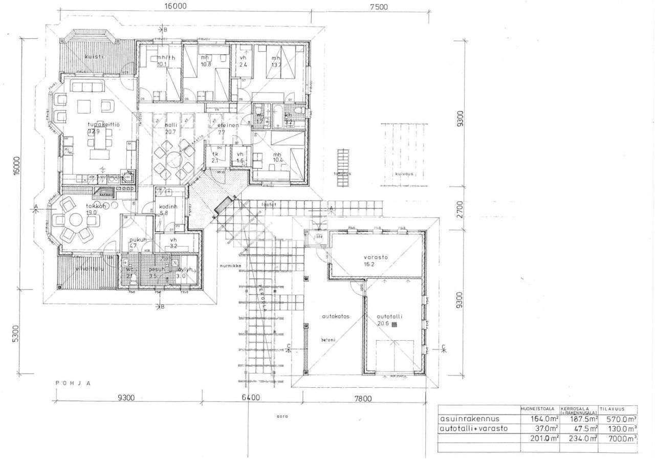 Дом Торнио, Финляндия, 164 м² - фото 2