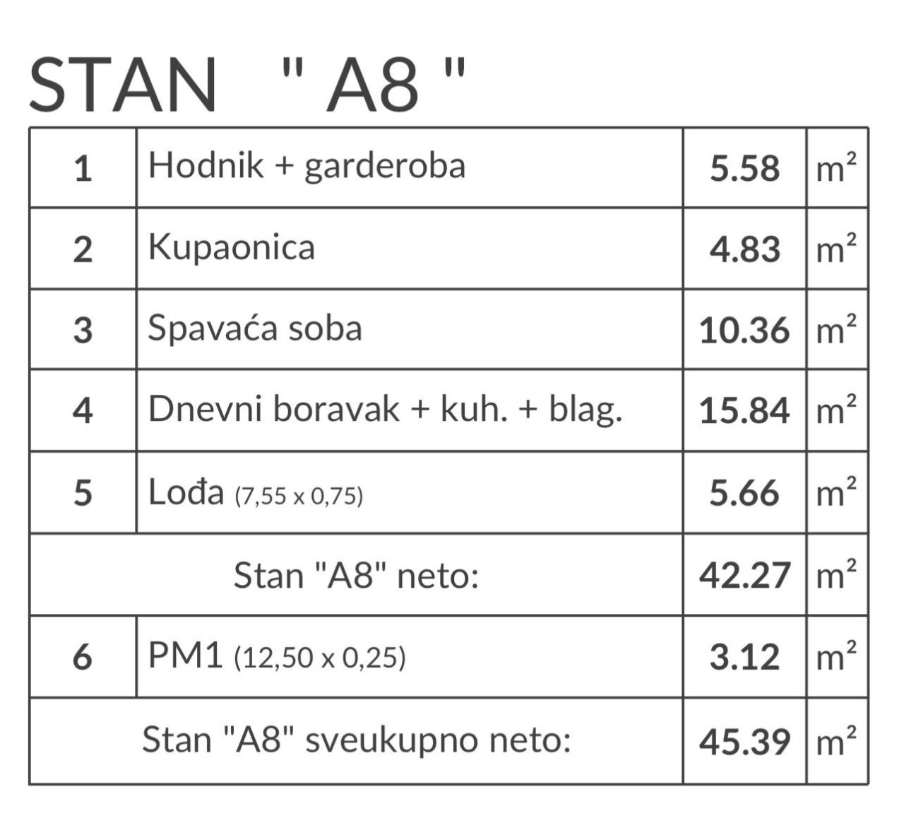 Квартира в Пуле, Хорватия, 45.39 м² - фото 9