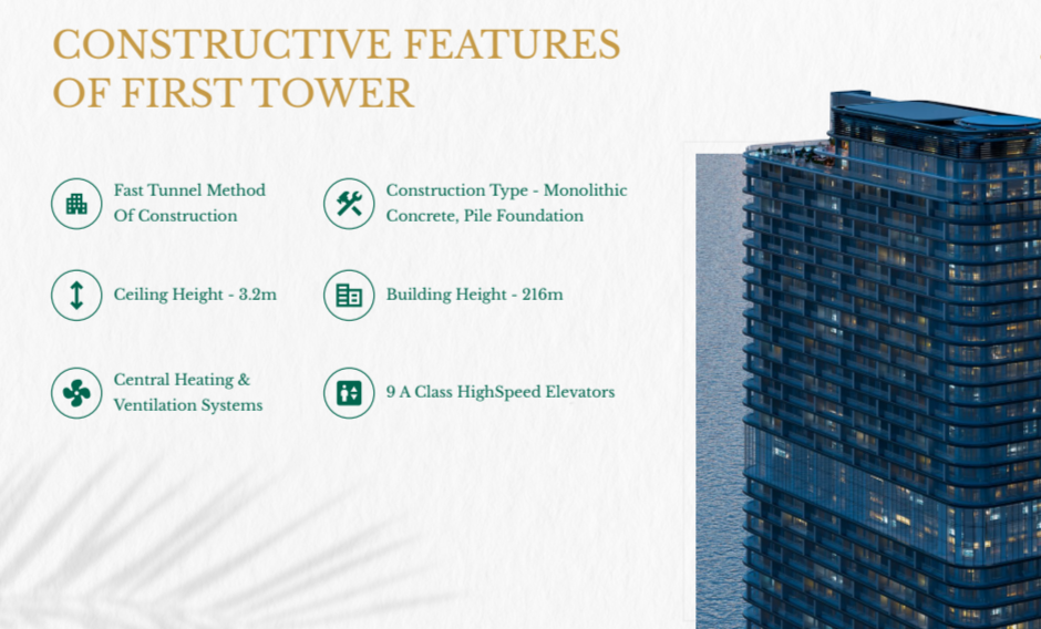 Апартаменты в Батуми, Грузия, 38.6 м² - фото 12