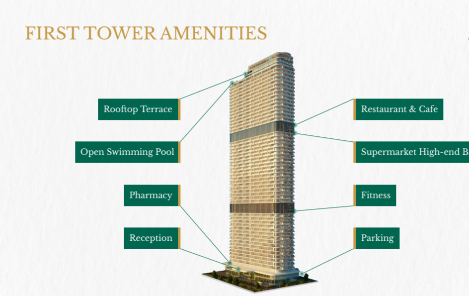 Апартаменты в Батуми, Грузия, 57 м² - фото 8