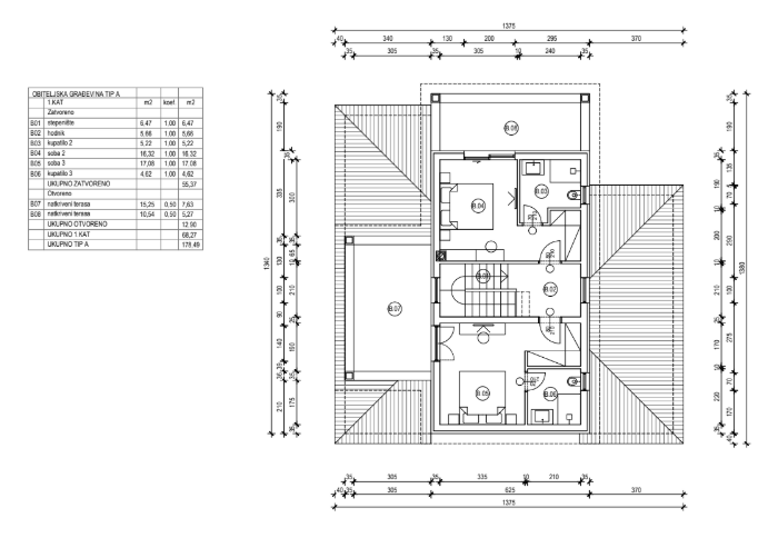 Вилла в Премантуре, Хорватия, 200 м² - фото 2