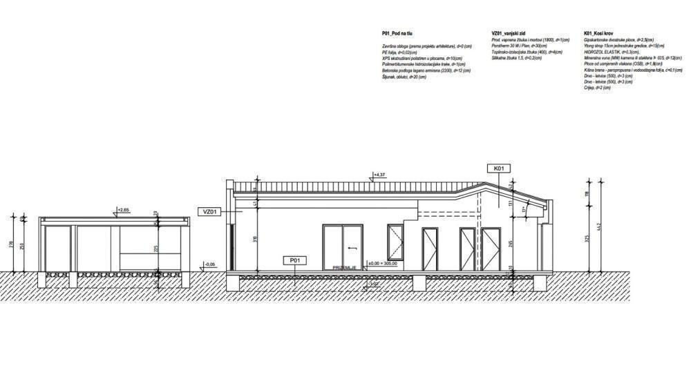 Вилла Sveti Lovreč, Хорватия, 194 м² - фото 10