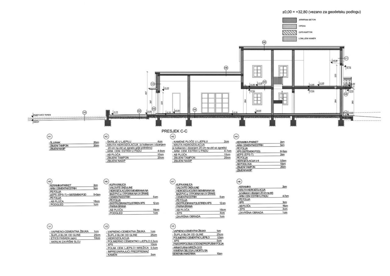Вилла в Новиграде, Хорватия, 209 м² - фото 12
