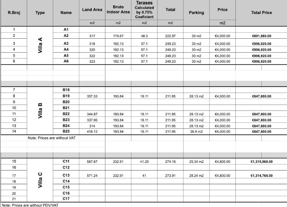 Вилла в Умаге, Хорватия, 212 м² - фото 14