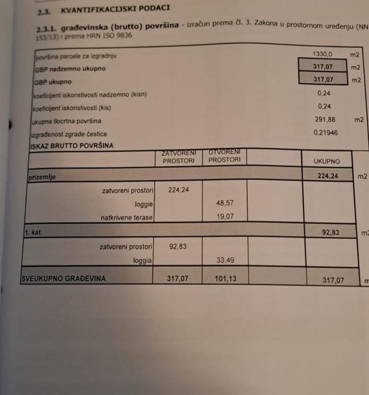 Вилла в Сене, Хорватия, 317 м² - фото 16