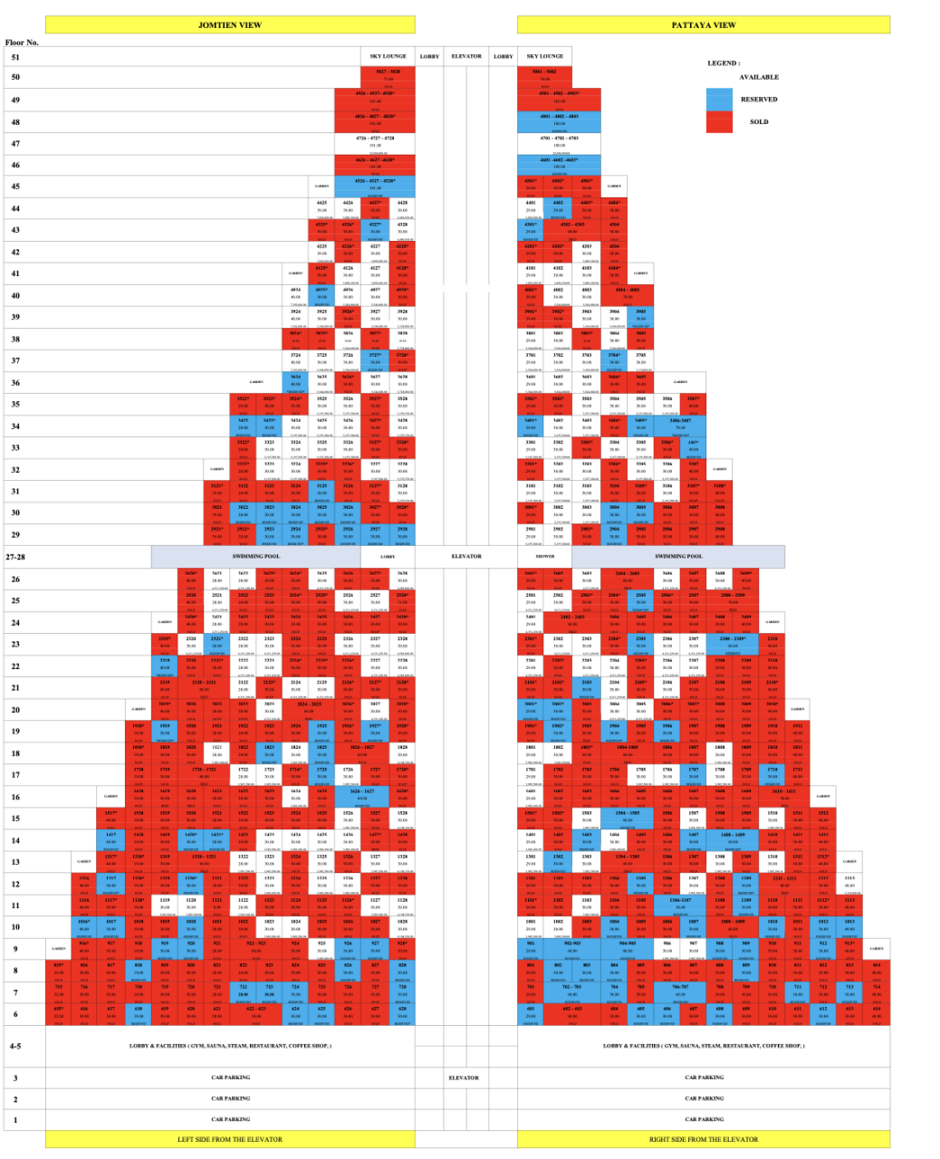 Апартаменты в Паттайе, Таиланд, 25.5 м² - фото 18