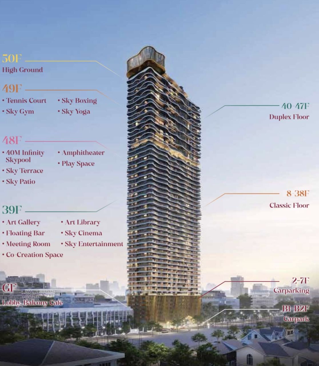 Апартаменты в Пномпене, Камбоджа, 85 м² - фото 7