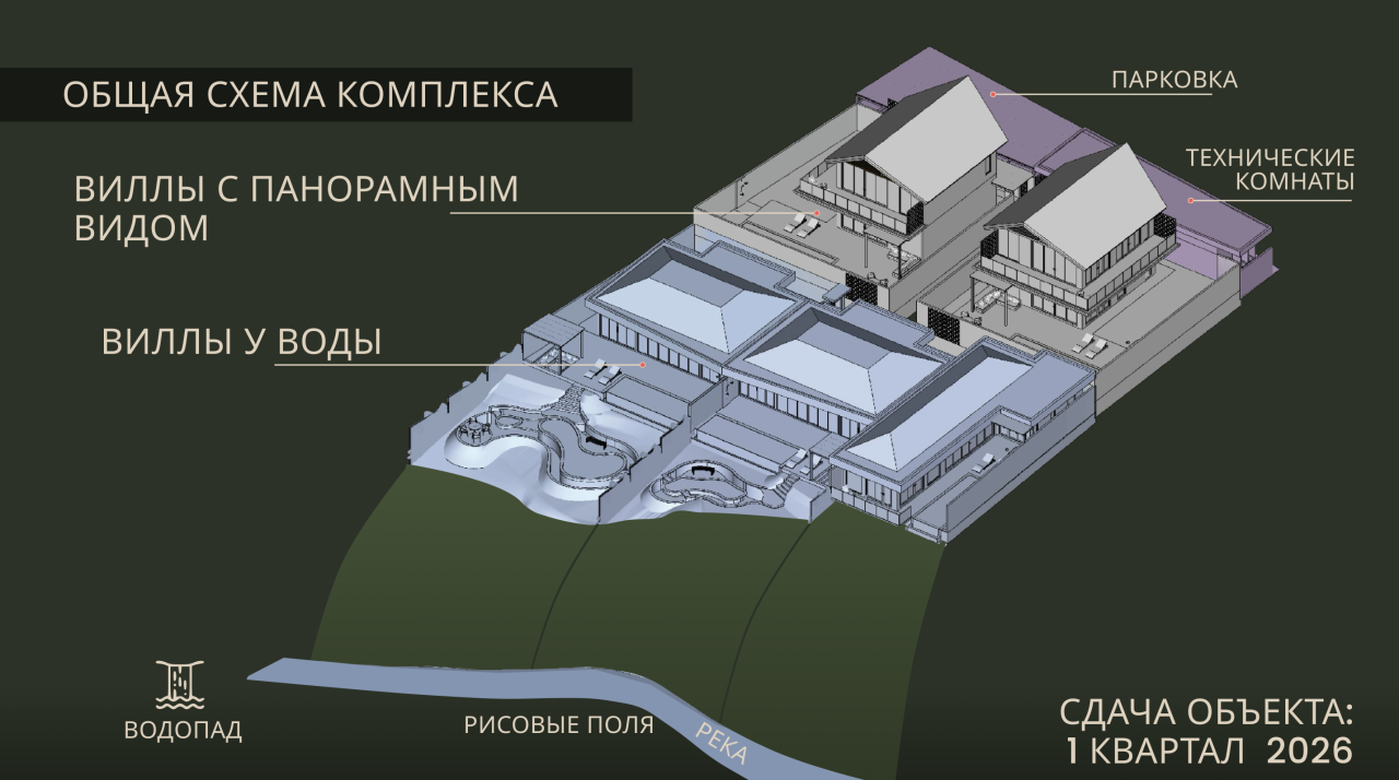 Вилла в Убуде, Индонезия, 122 м² - фото 13