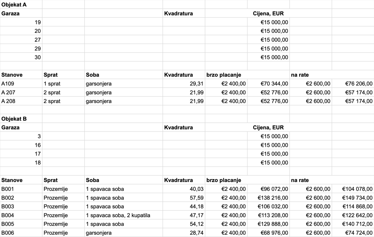 Квартира в Будве, Черногория, 28.74 м² - фото 10
